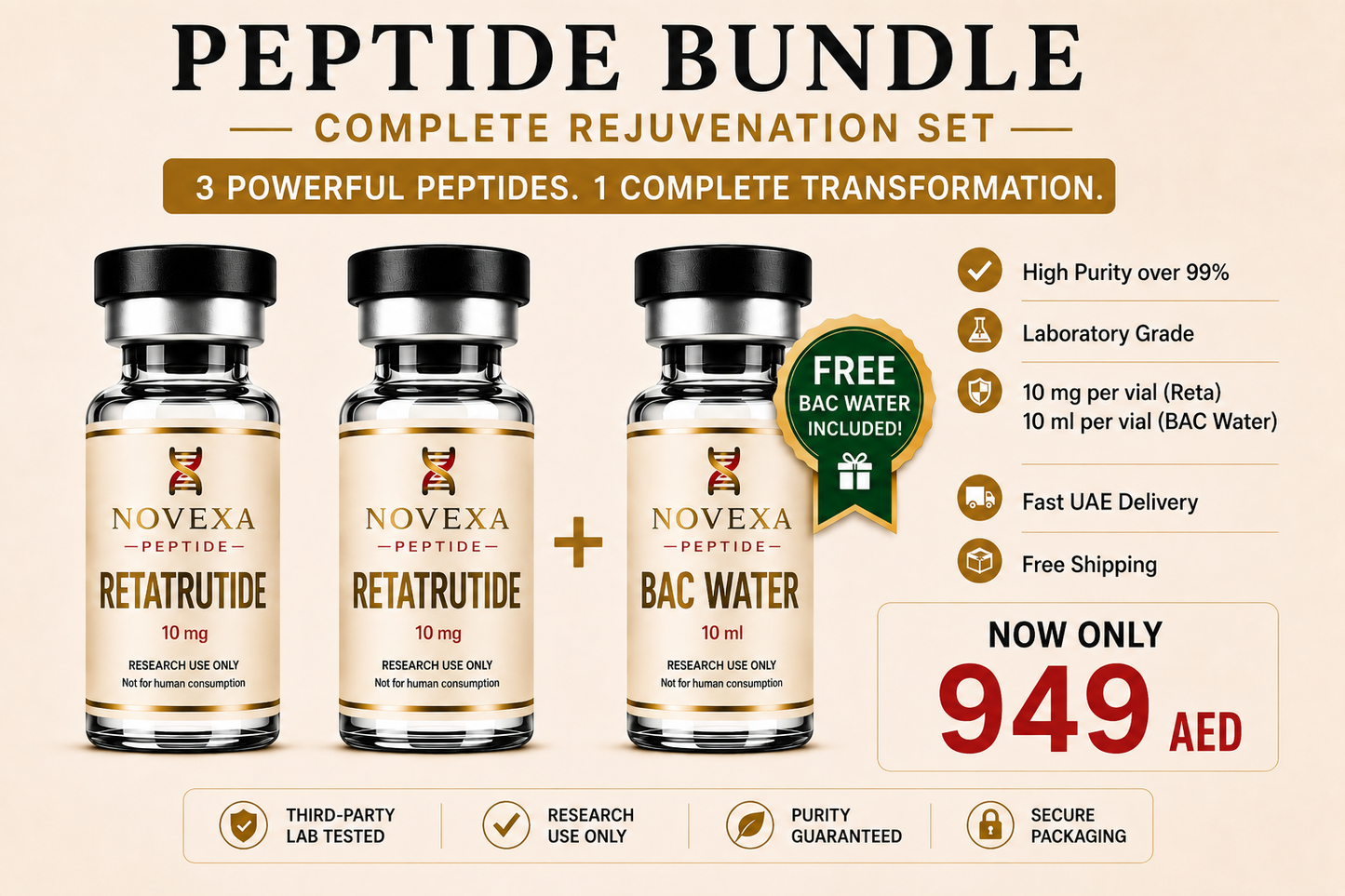 Retatrutide Duo Bundle | FREE BAC Water