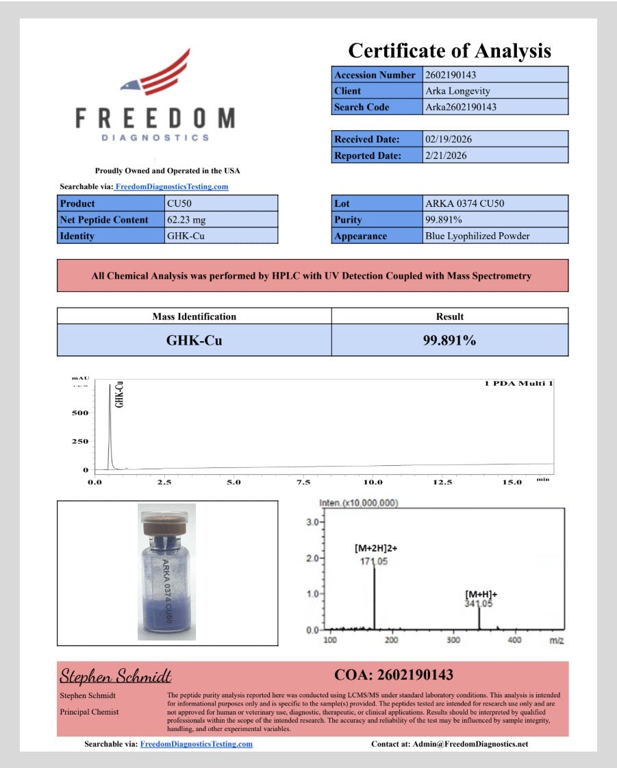 GHK-Cu 50mg | Laboratory Grade Research Compound