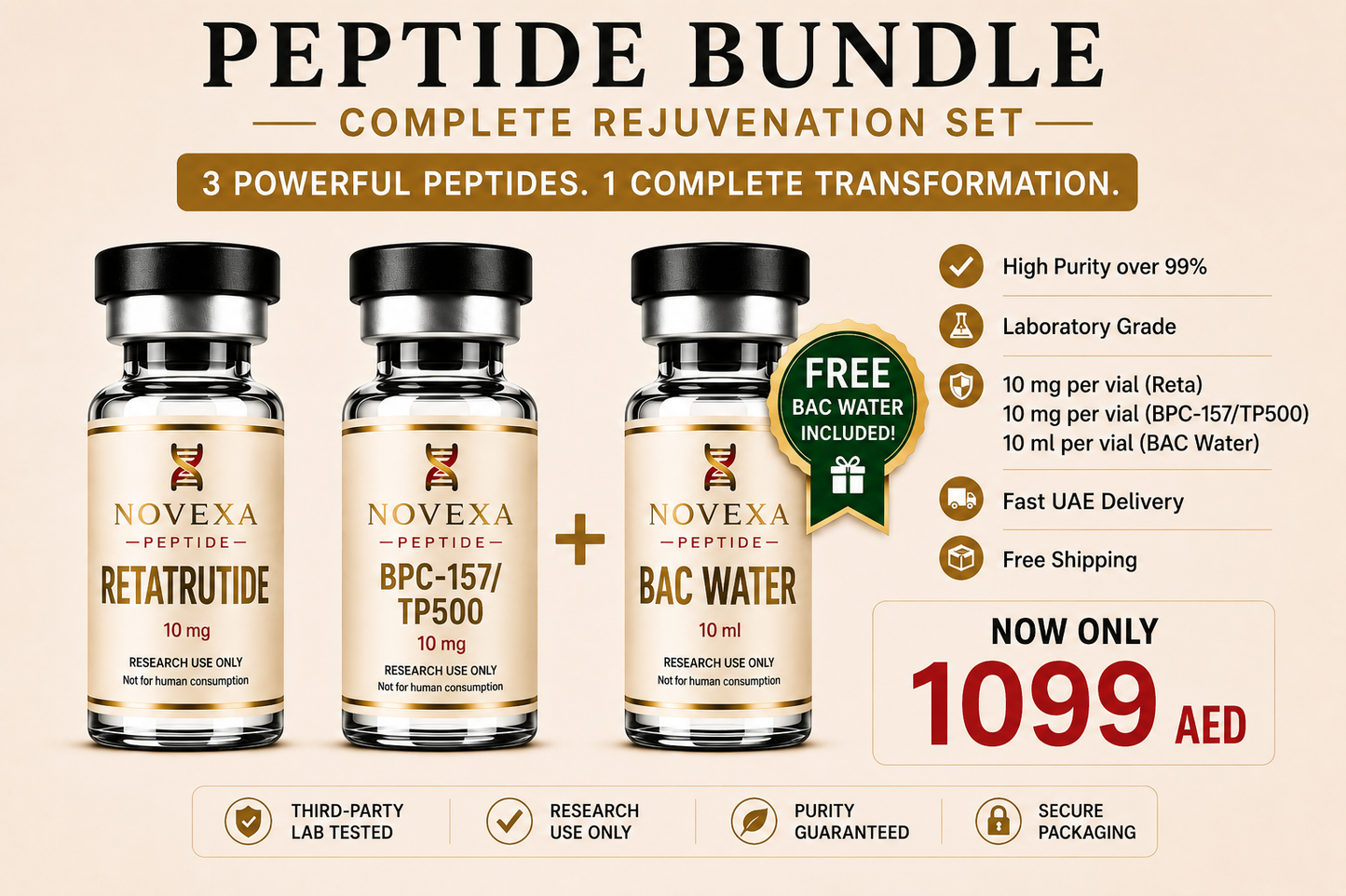 Retatrutide + BPC-157/TP500 Bundle | FREE BAC Water