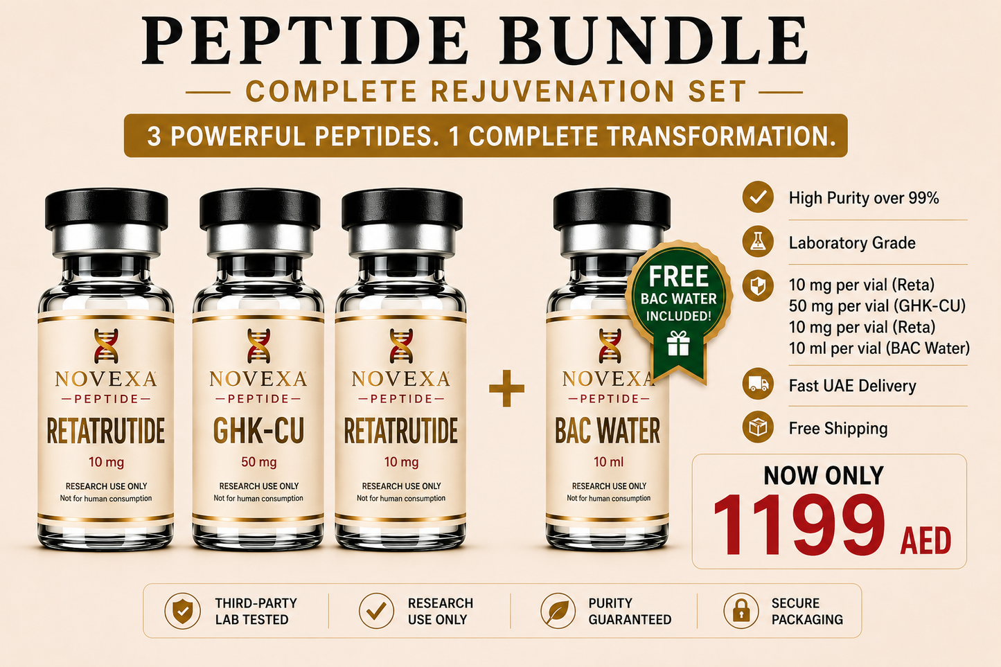 2x Retatrutide + GHK-CU Bundle | FREE BAC Water