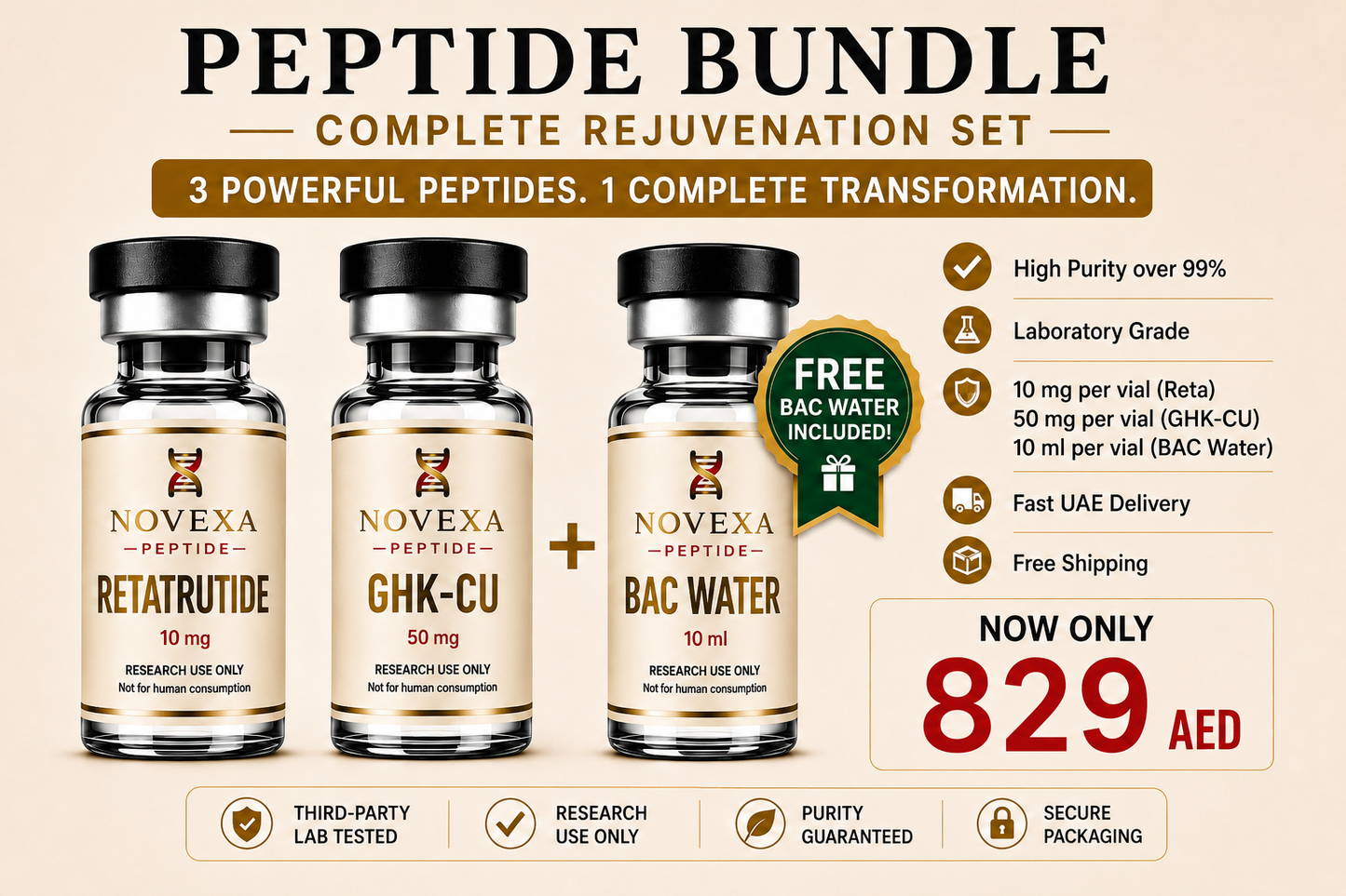 Retatrutide + GHK-CU Bundle | FREE BAC Water